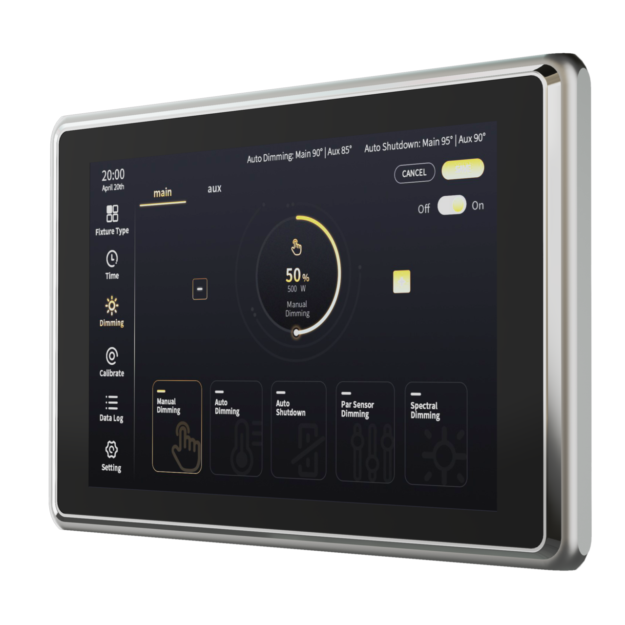 The Power of Grow Room Controllers in Controlled Environment ...